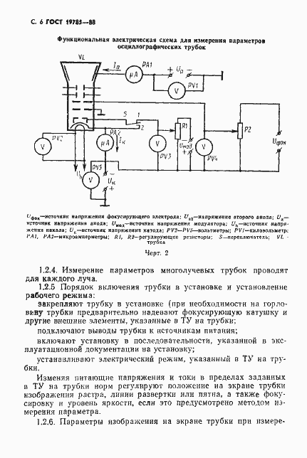 Страница 7 ГОСТ 19785-88