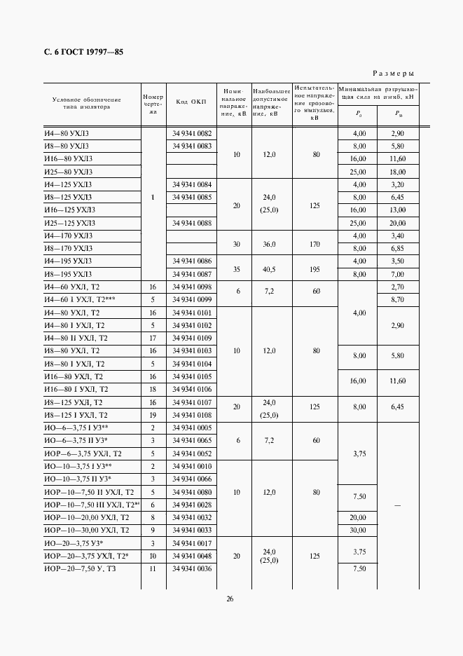 Страница 6 ГОСТ 19797-85