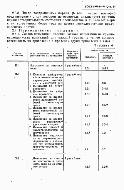 Страница 12 ГОСТ 19798-74