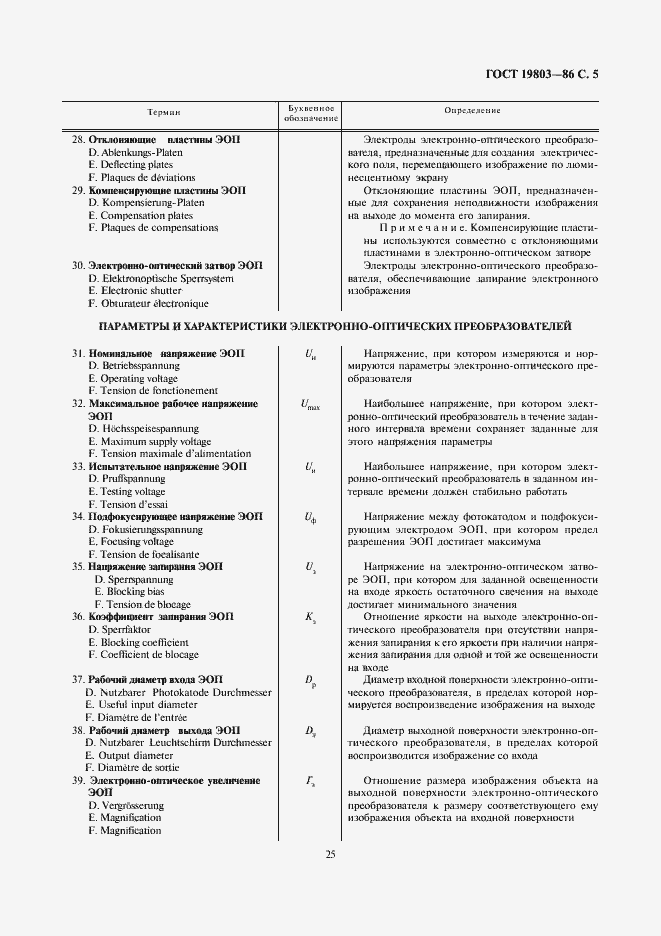 Страница 5 ГОСТ 19803-86