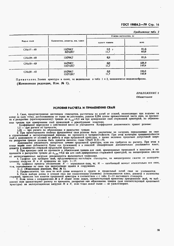 Страница 16 ГОСТ 19804.2-79