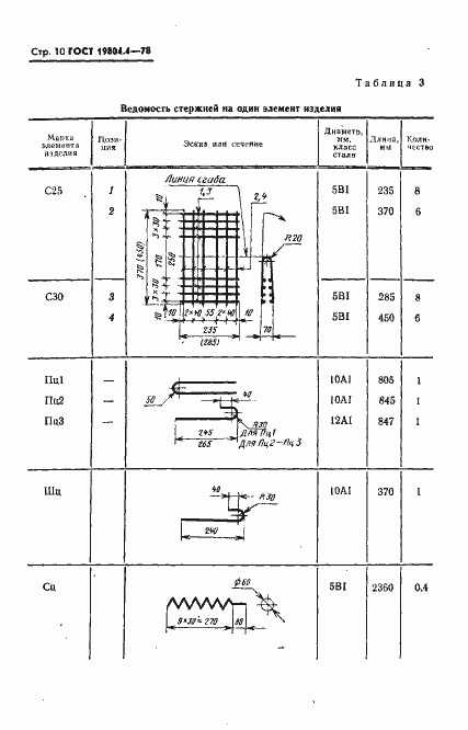 Страница 12 ГОСТ 19804.4-78