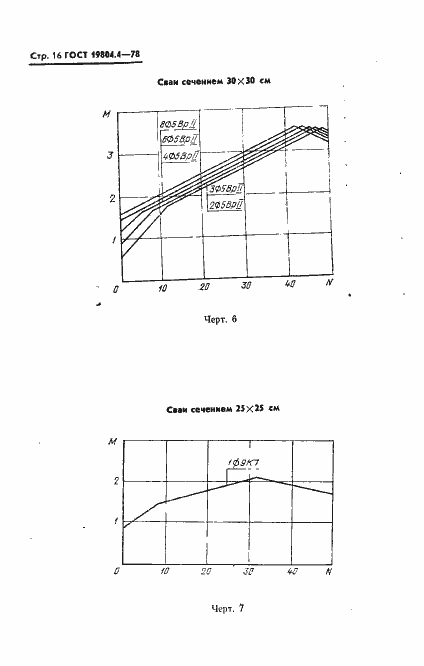 Страница 18 ГОСТ 19804.4-78
