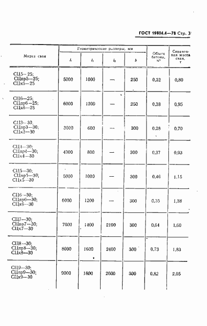 Страница 5 ГОСТ 19804.4-78