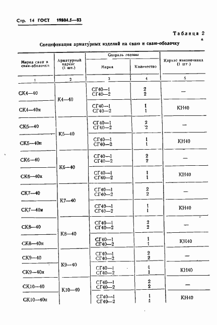 Страница 16 ГОСТ 19804.5-83