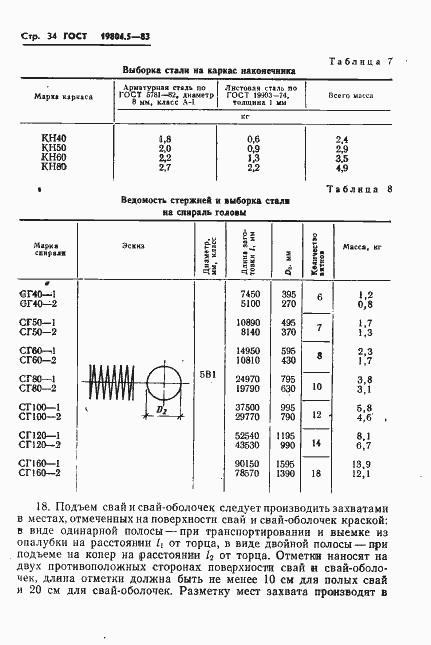 Страница 36 ГОСТ 19804.5-83
