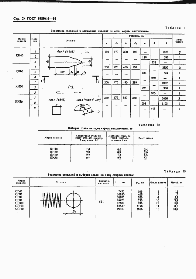 Страница 26 ГОСТ 19804.6-83