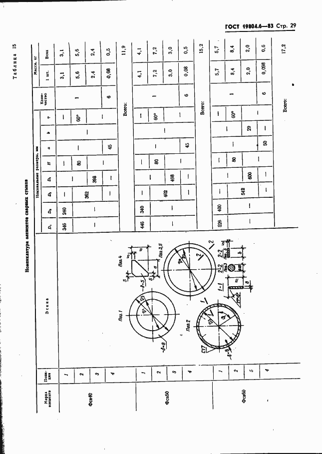 Страница 31 ГОСТ 19804.6-83
