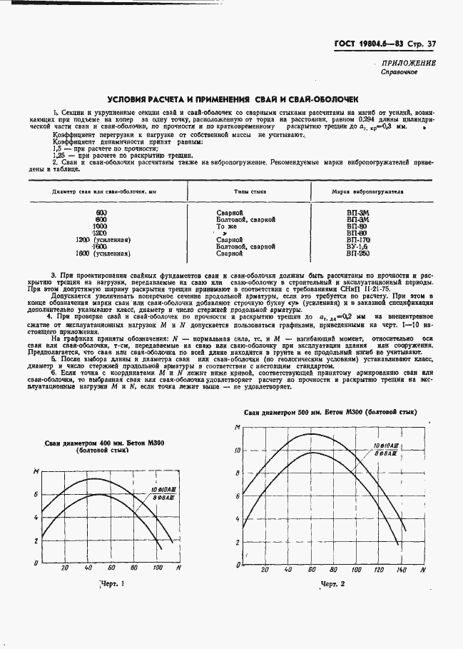 Страница 39 ГОСТ 19804.6-83