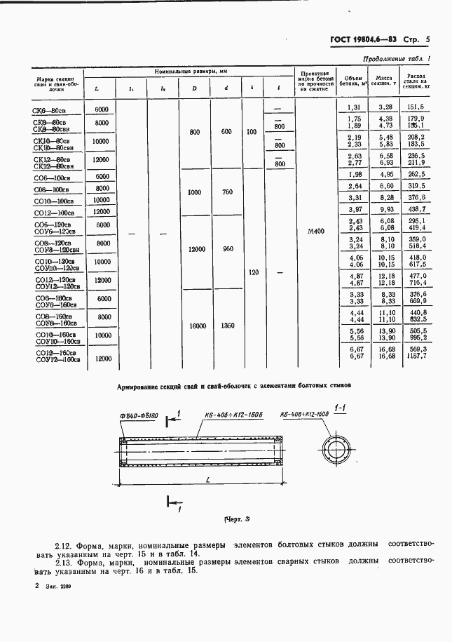 Страница 7 ГОСТ 19804.6-83
