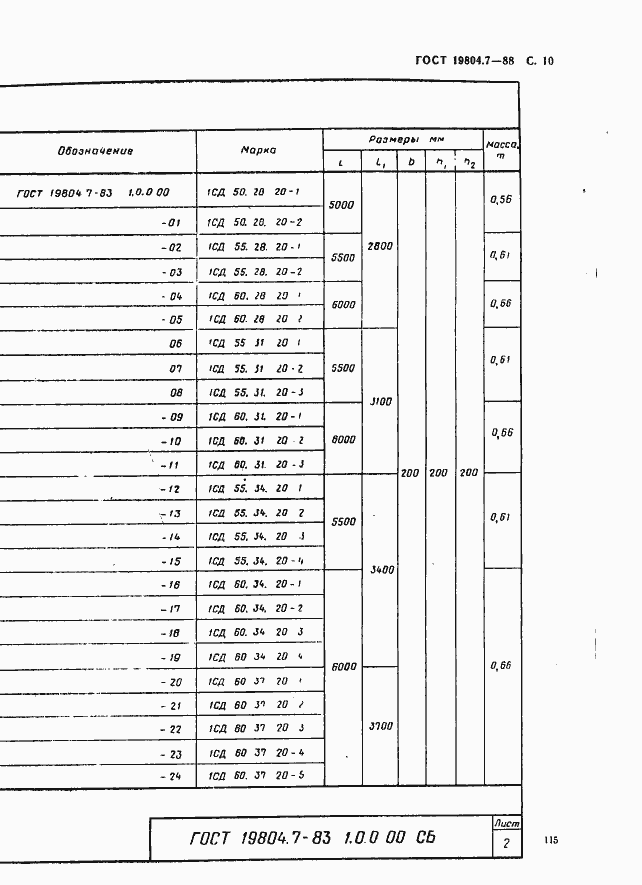 Страница 10 ГОСТ 19804.7-83
