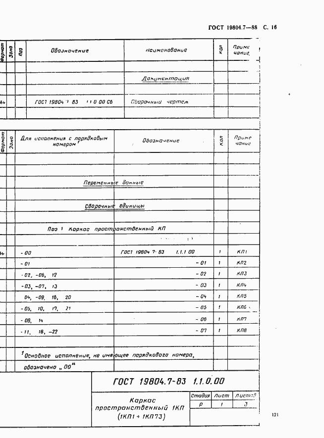 Страница 16 ГОСТ 19804.7-83