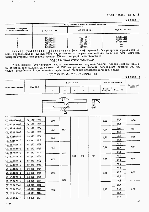 Страница 2 ГОСТ 19804.7-83