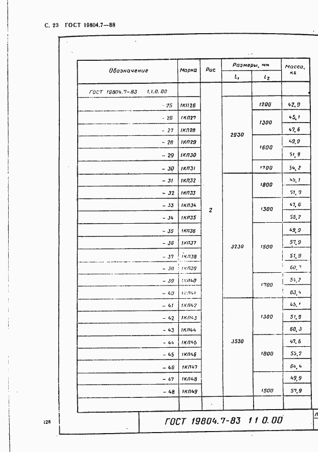 Страница 23 ГОСТ 19804.7-83