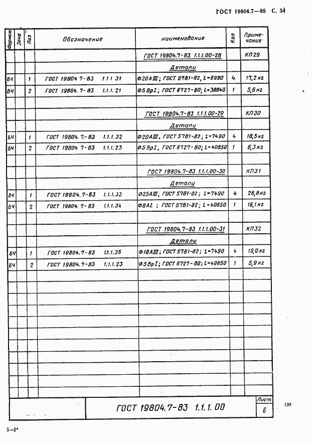 Страница 34 ГОСТ 19804.7-83