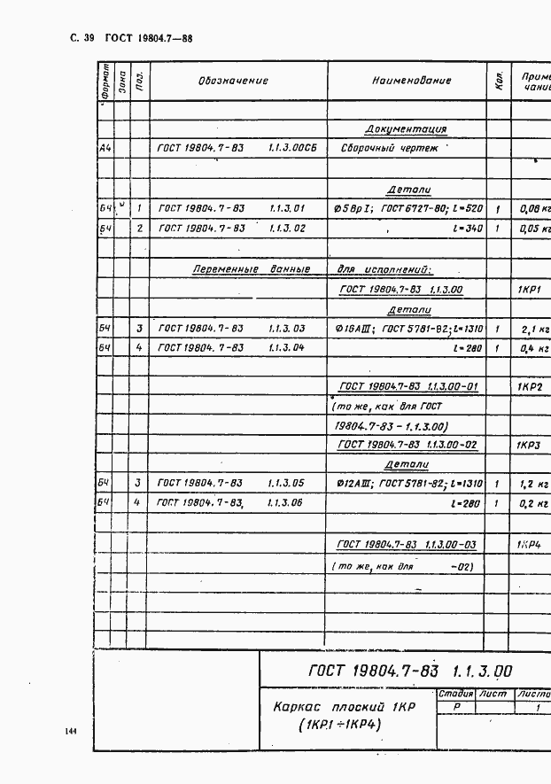 Страница 39 ГОСТ 19804.7-83