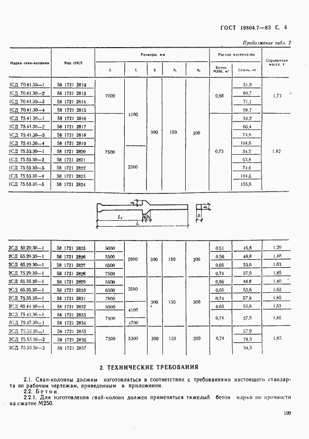 Страница 4 ГОСТ 19804.7-83