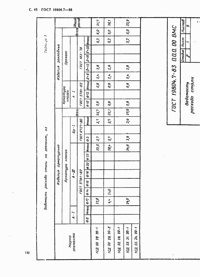 Страница 45 ГОСТ 19804.7-83