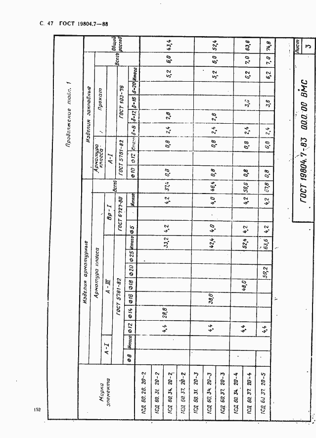 Страница 47 ГОСТ 19804.7-83
