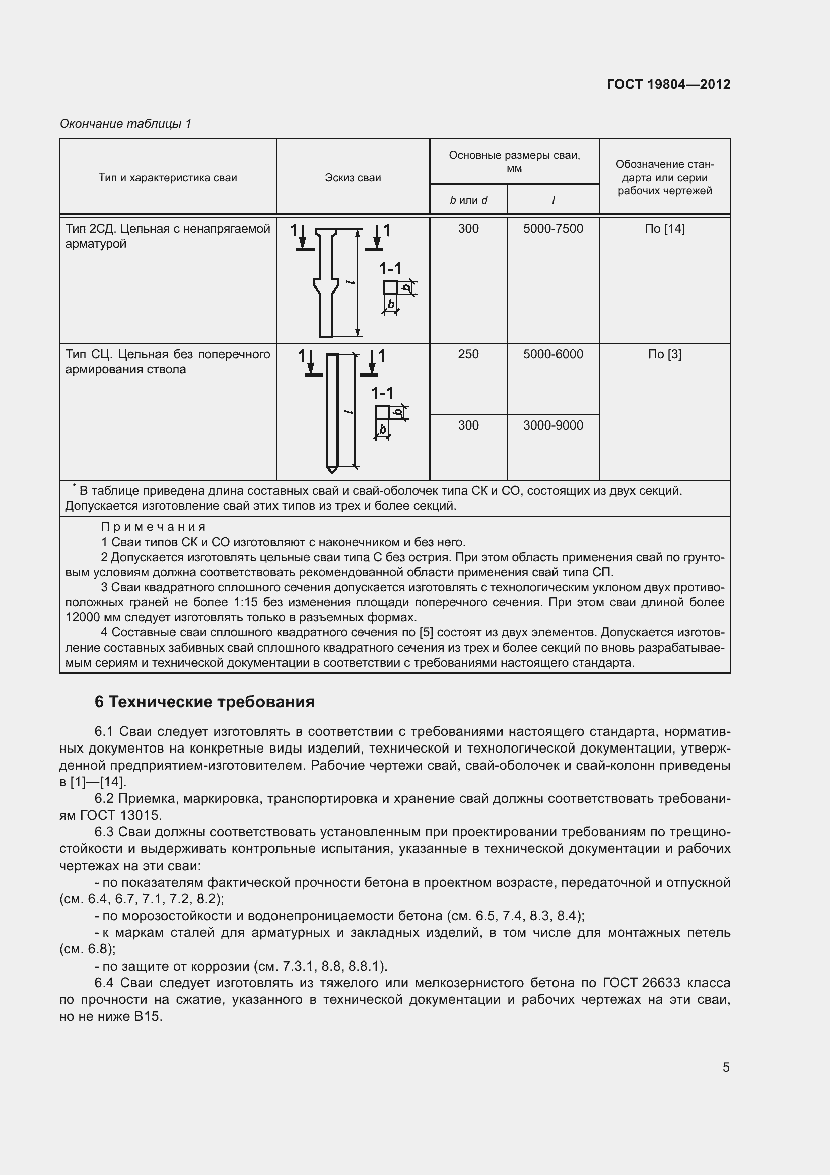 Страница 10 ГОСТ 19804-2012