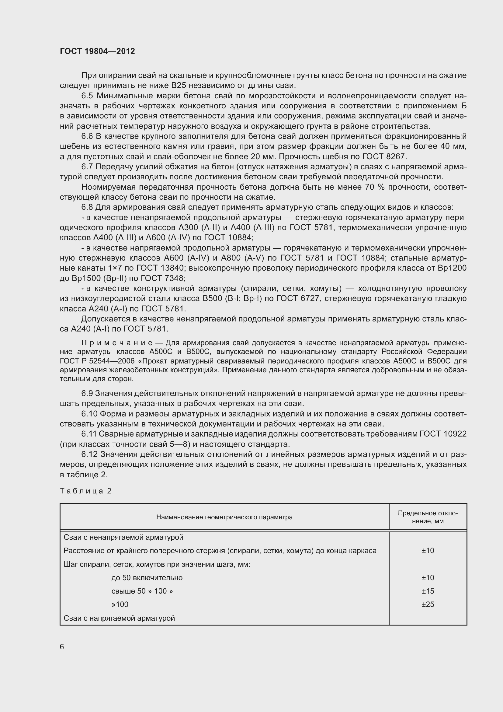 Страница 11 ГОСТ 19804-2012