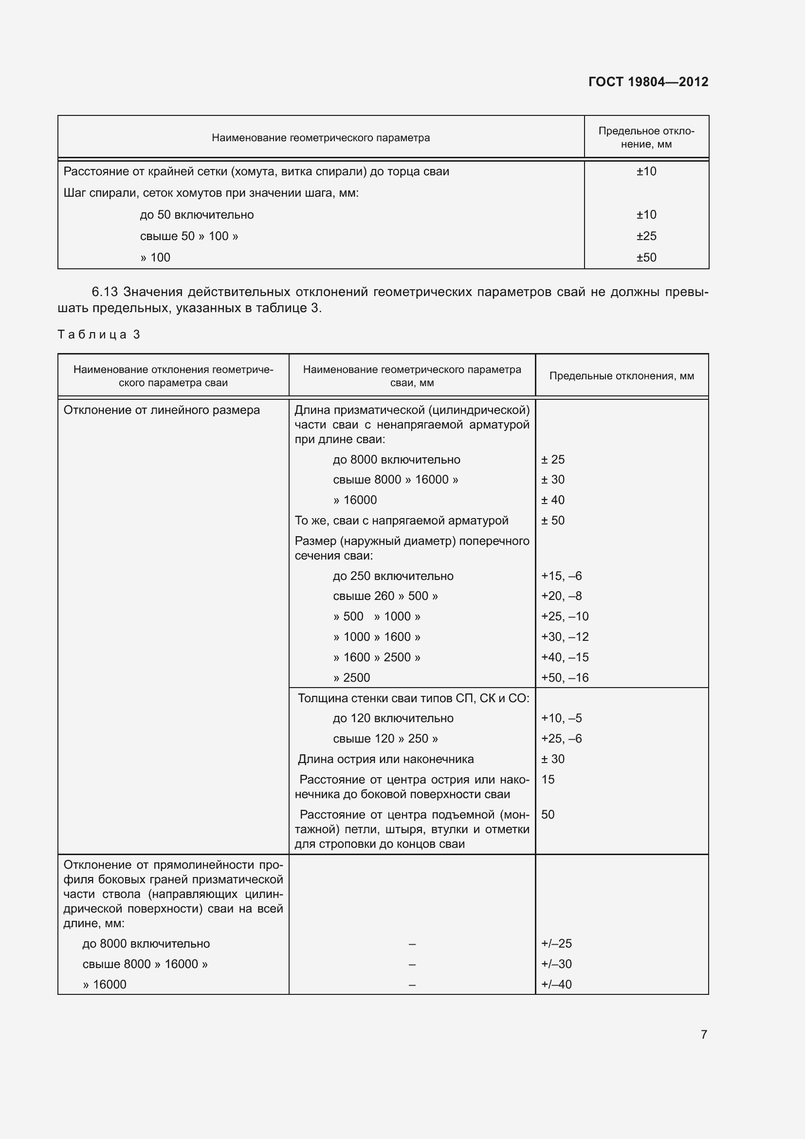 Страница 12 ГОСТ 19804-2012