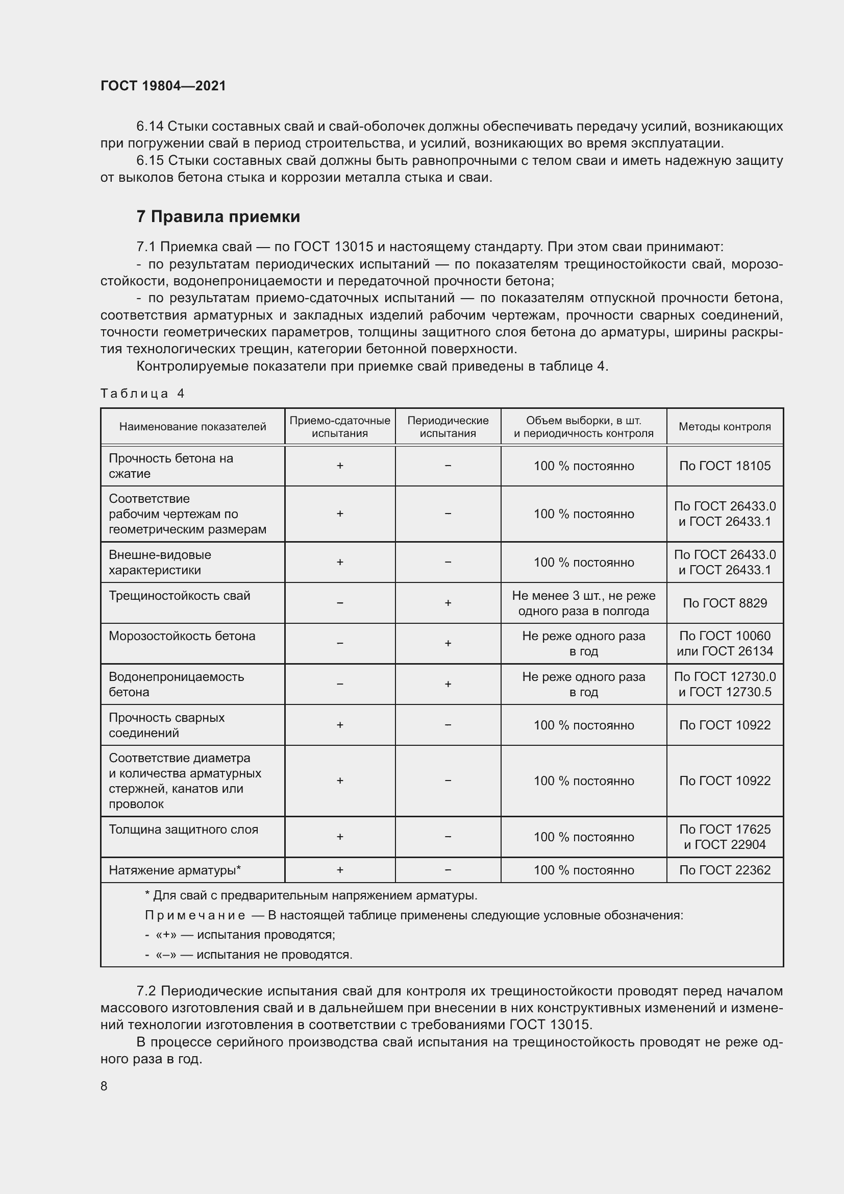 Страница 13 ГОСТ 19804-2021