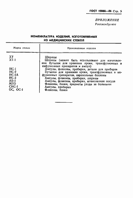 Страница 7 ГОСТ 19808-86