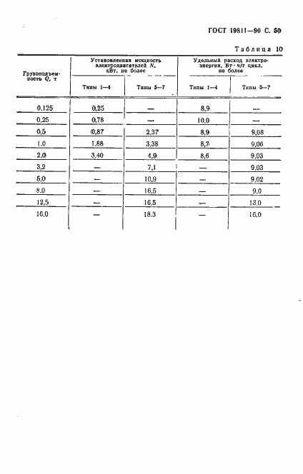 Страница 51 ГОСТ 19811-90