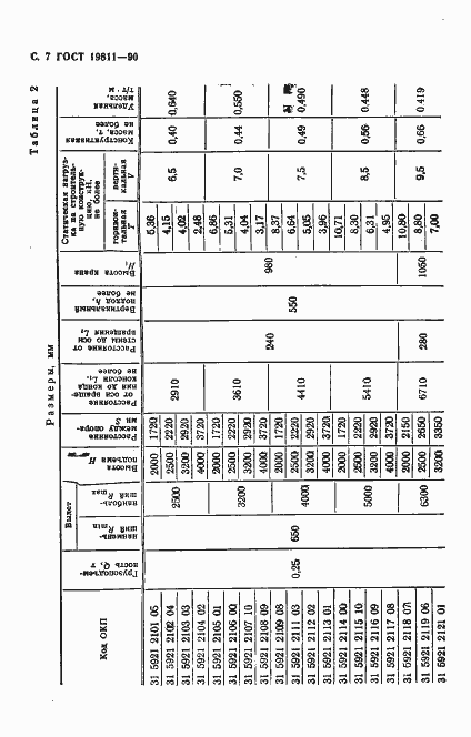 Страница 8 ГОСТ 19811-90