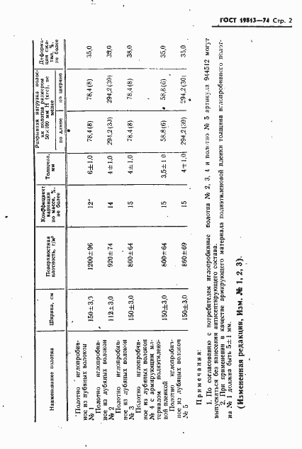 Страница 3 ГОСТ 19813-74