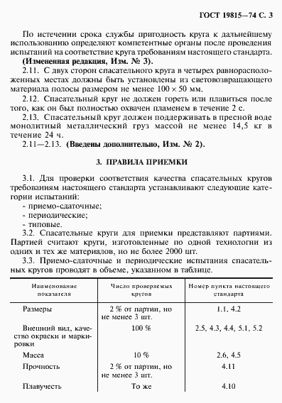 Страница 4 ГОСТ 19815-74