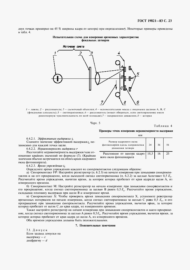 Страница 24 ГОСТ 19821-83