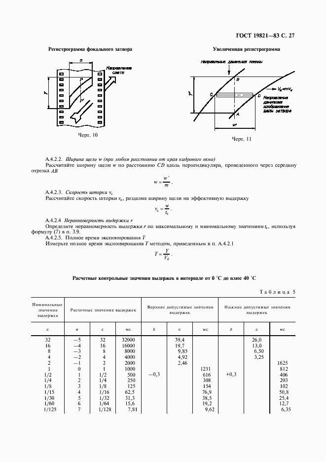Страница 28 ГОСТ 19821-83