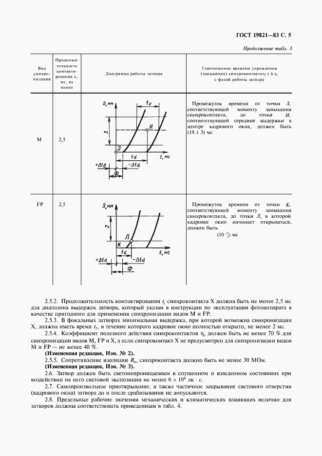 Страница 6 ГОСТ 19821-83