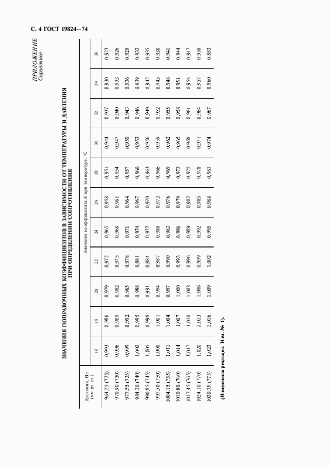 Страница 5 ГОСТ 19824-74