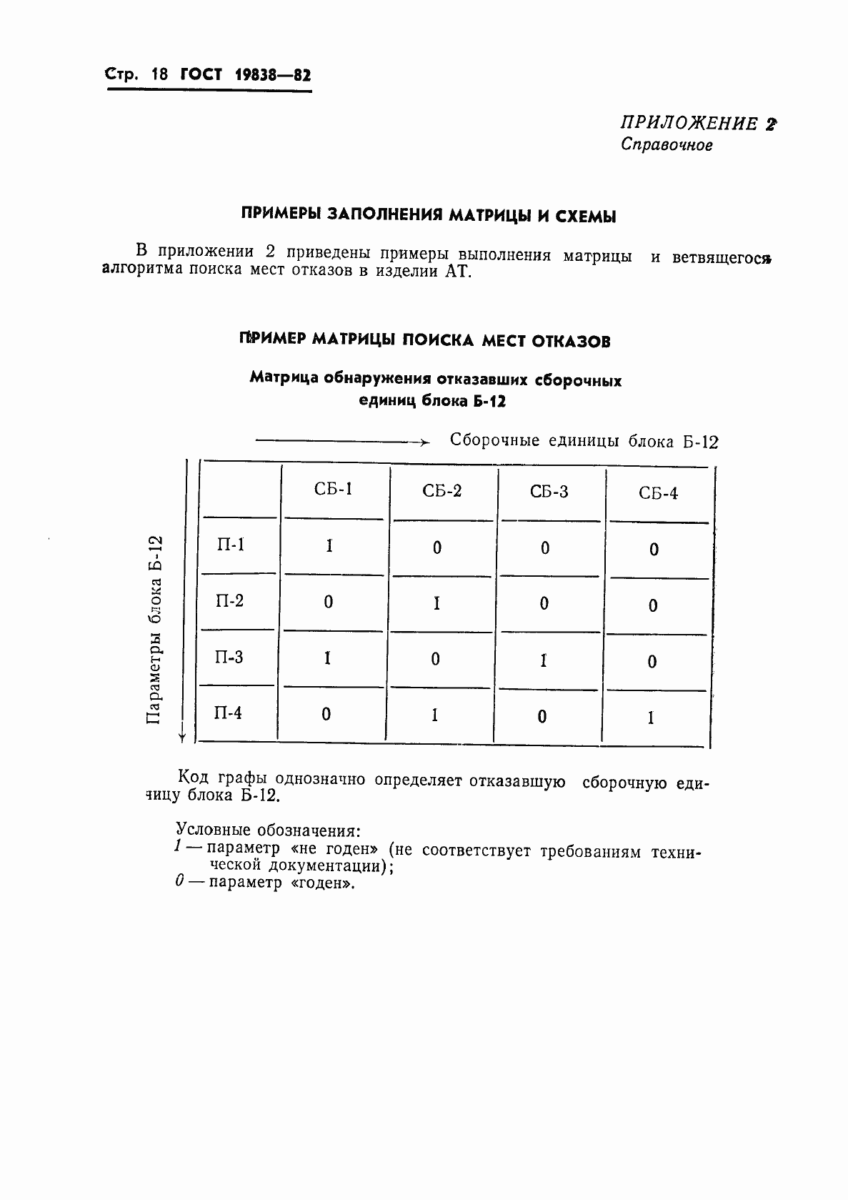 Страница 19 ГОСТ 19838-82