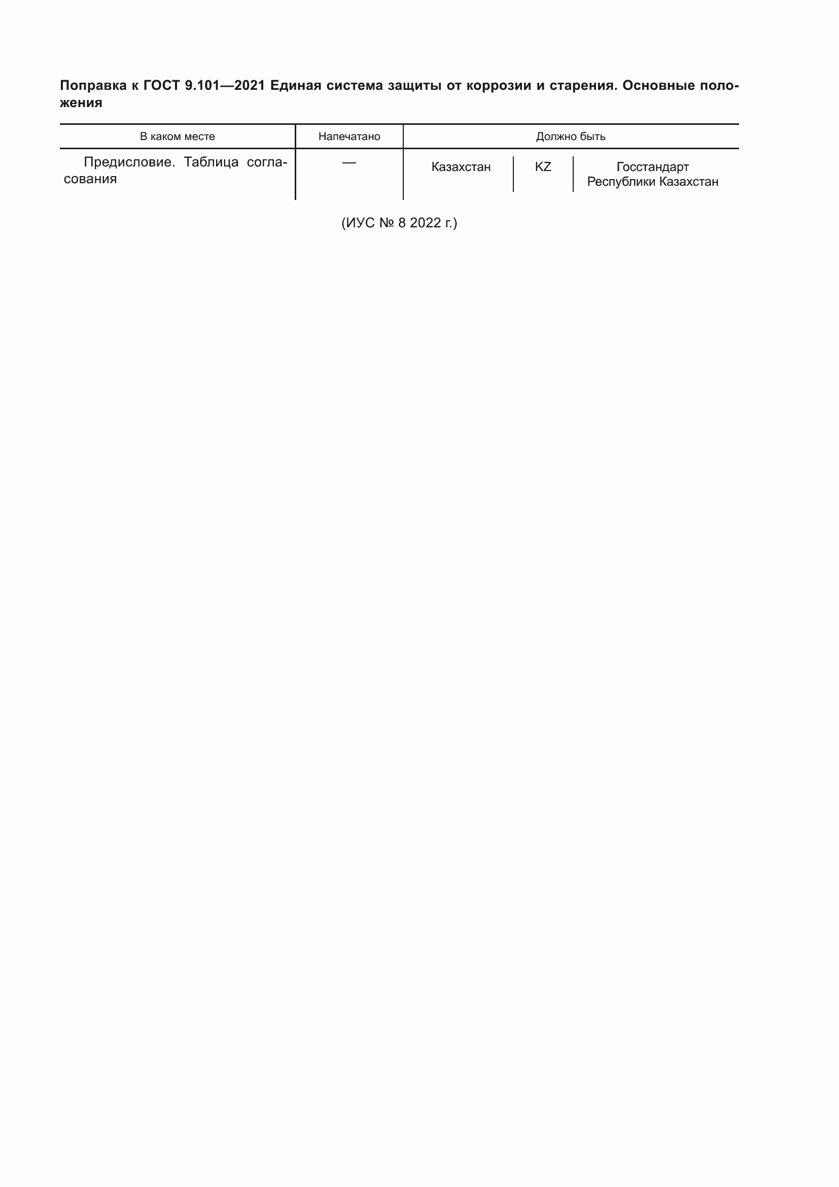 Приложение №1