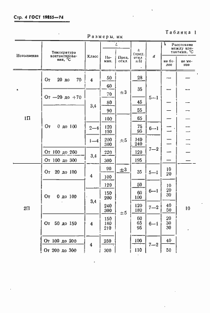 Страница 5 ГОСТ 19855-74