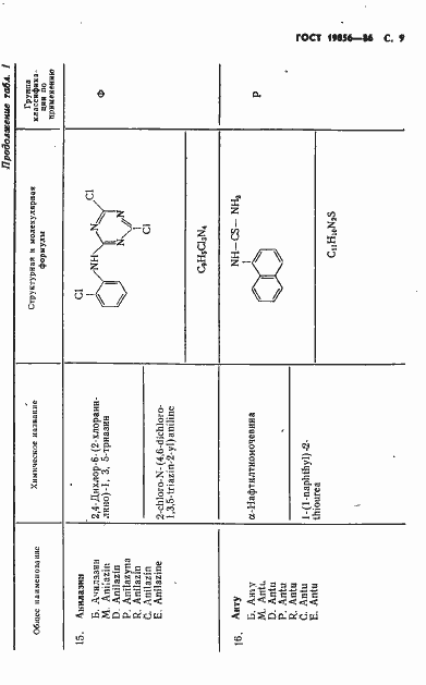 Страница 10 ГОСТ 19856-86