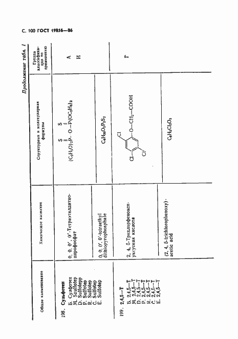Страница 101 ГОСТ 19856-86
