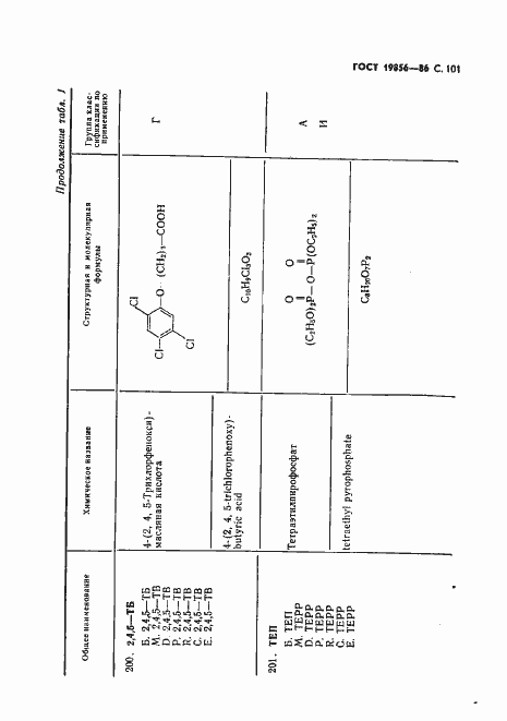 Страница 102 ГОСТ 19856-86