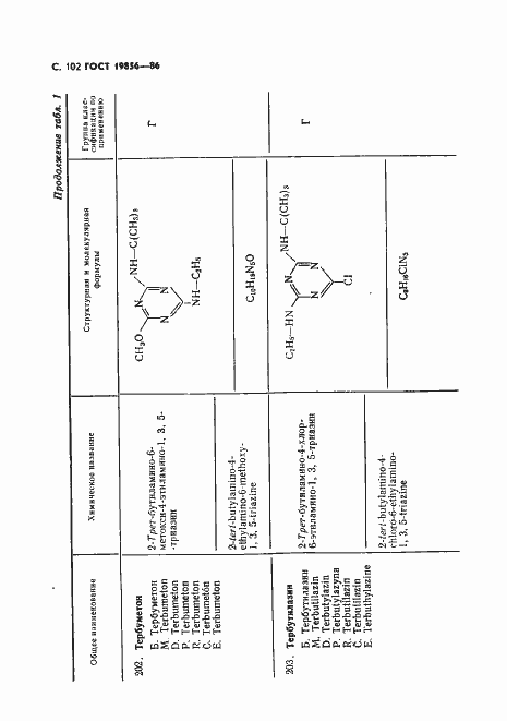 Страница 103 ГОСТ 19856-86