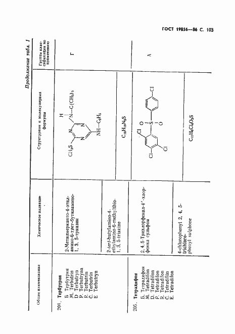 Страница 104 ГОСТ 19856-86