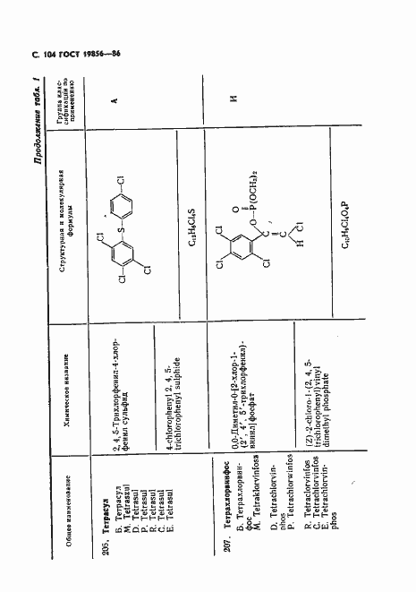 Страница 105 ГОСТ 19856-86