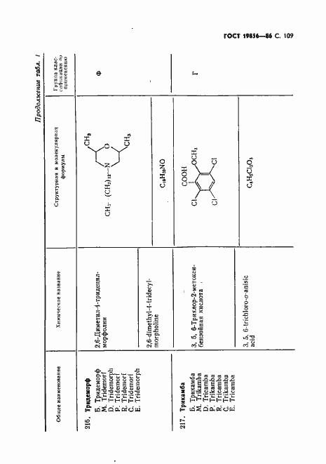 Страница 110 ГОСТ 19856-86