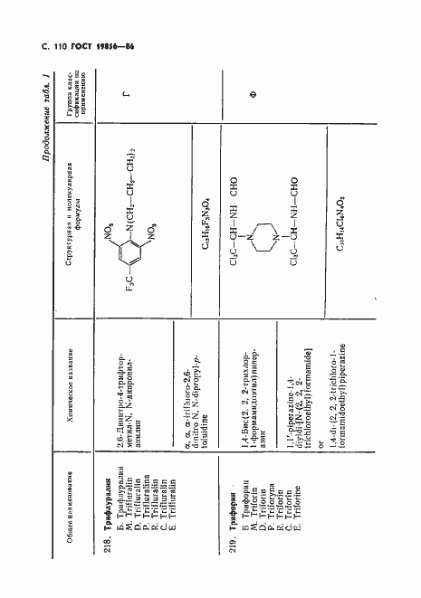 Страница 111 ГОСТ 19856-86