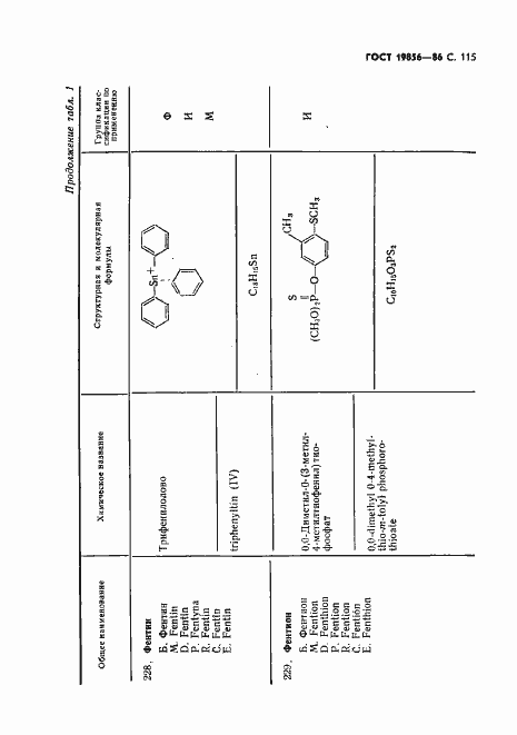 Страница 116 ГОСТ 19856-86