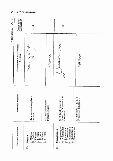 Страница 119 ГОСТ 19856-86