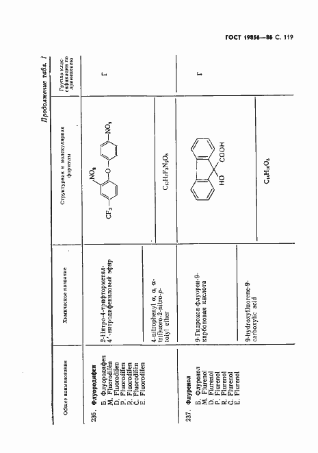 Страница 120 ГОСТ 19856-86